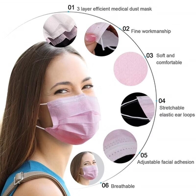 Masker Wajah PP Non Woven Masker Wajah Biru Sekali Pakai